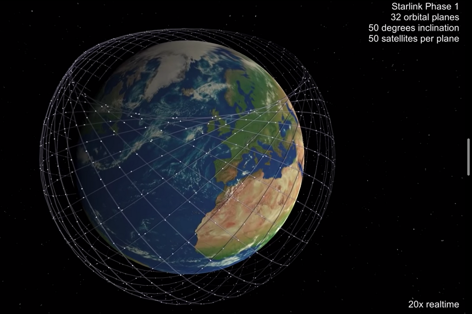 Starlink, The Internet in Space – Chris Ogilvy – Medium