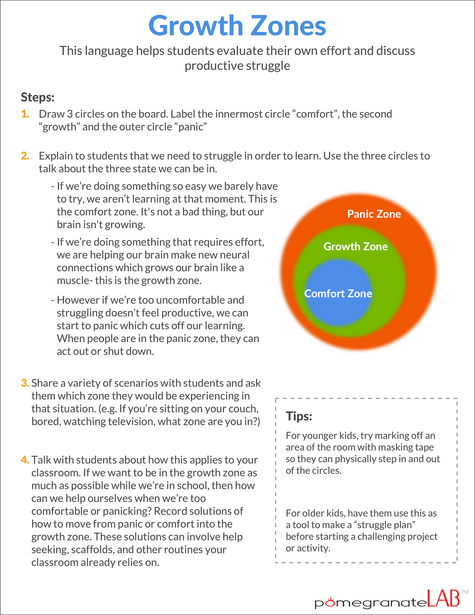 creating-a-more-growth-minded-classroom-growth-zones