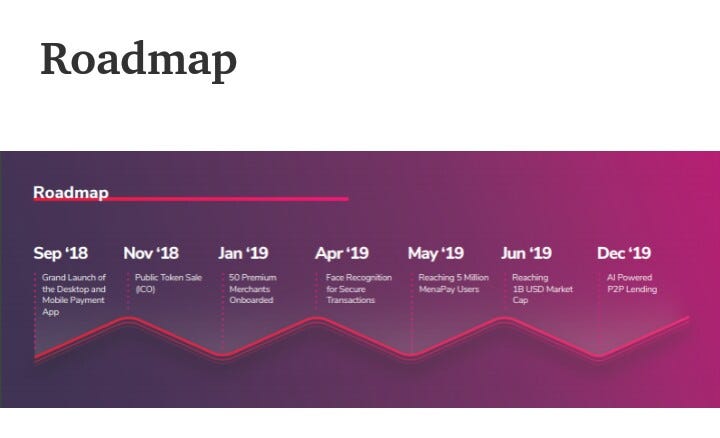 Image result for menapay bounty