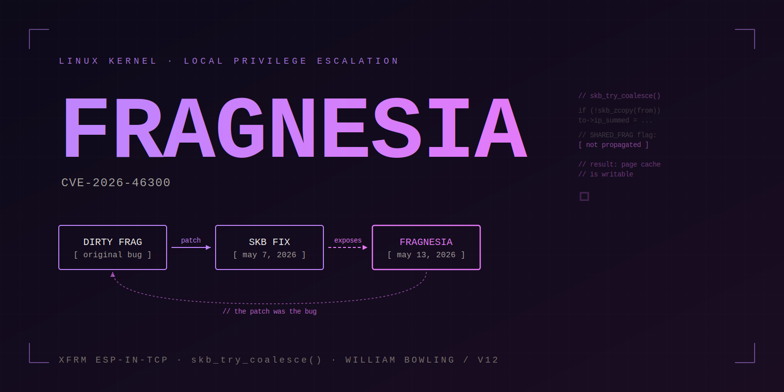 Fragnesia: When the Patch Becomes the Next Vulnerability