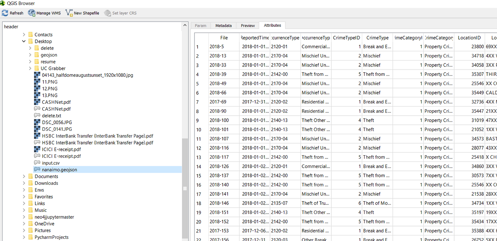 A Primer On GeoJSON Standard And Visualization Tools