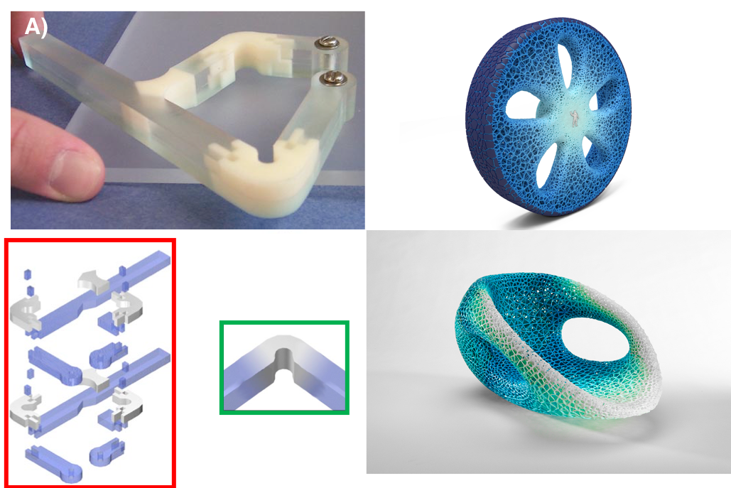 Multimaterial 3d printing