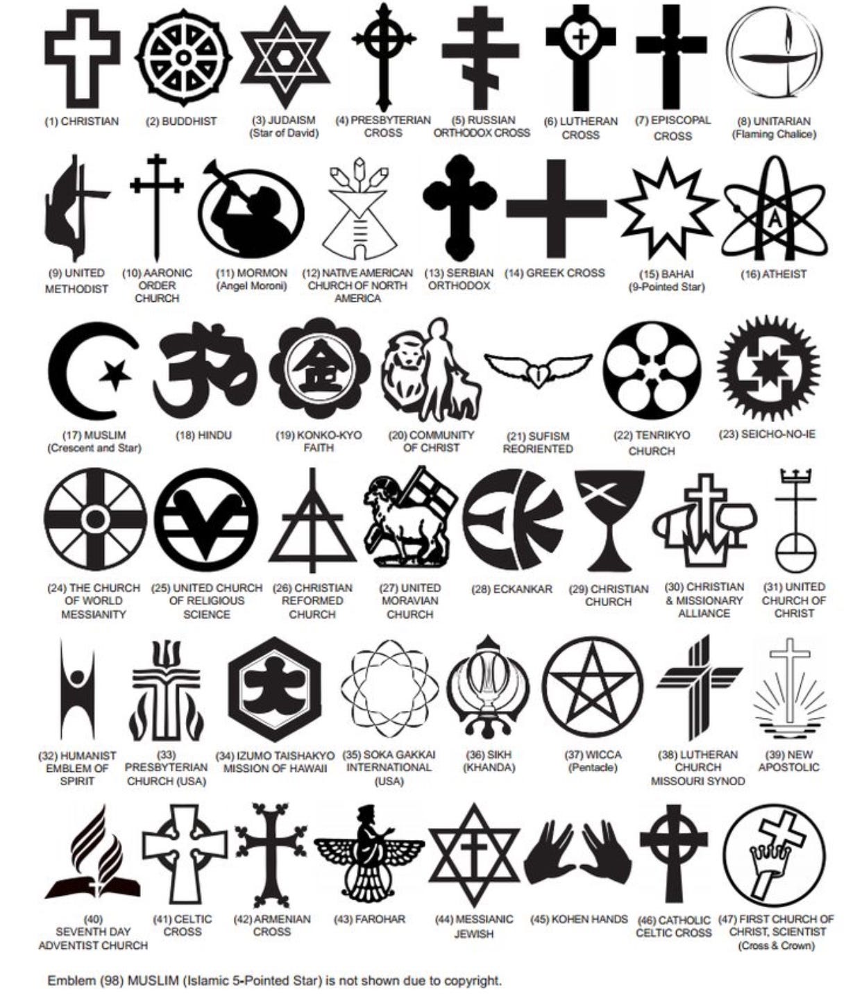 Risultati immagini per headstone symbols