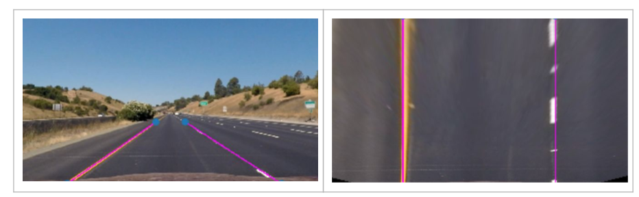 Road Lane Lines Detection using Advanced Computer Vision Techniques