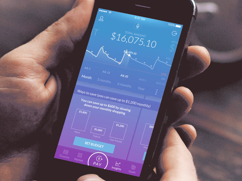 A Collection of 20 The Most Interesting Financial UI/UX Designs to ...
