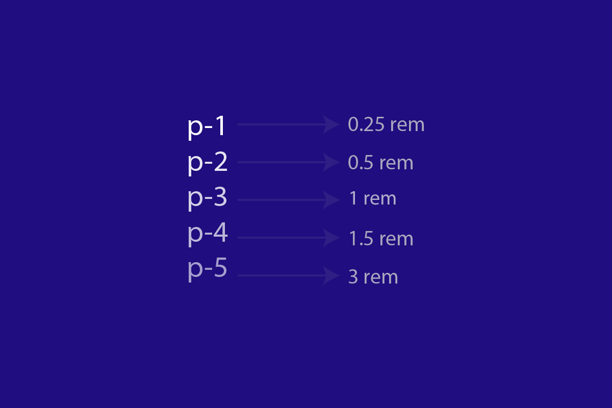 1*nKcBKMQGuDlX9VOmGB3ZNQ.png