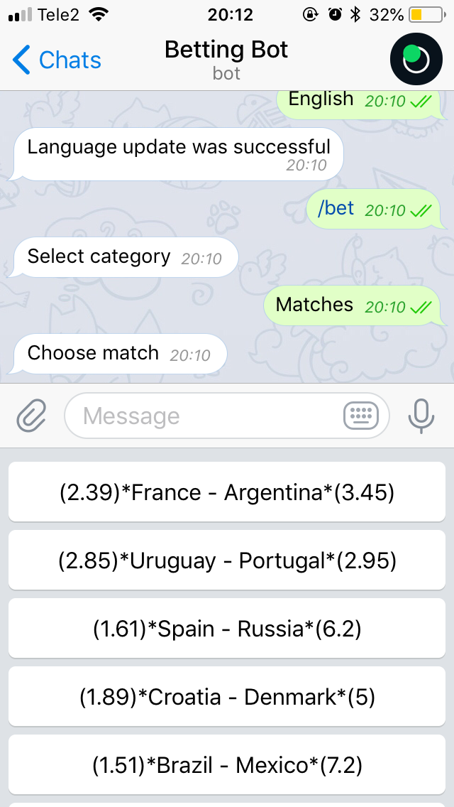 Telegram sports betting