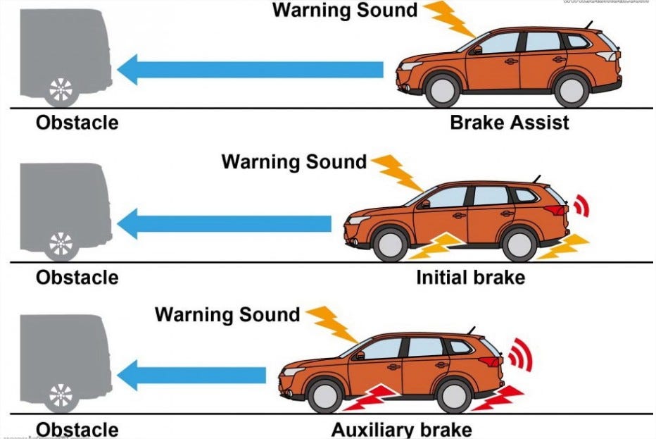 how-it-works-collision-avoidance-system-roboauto-blog