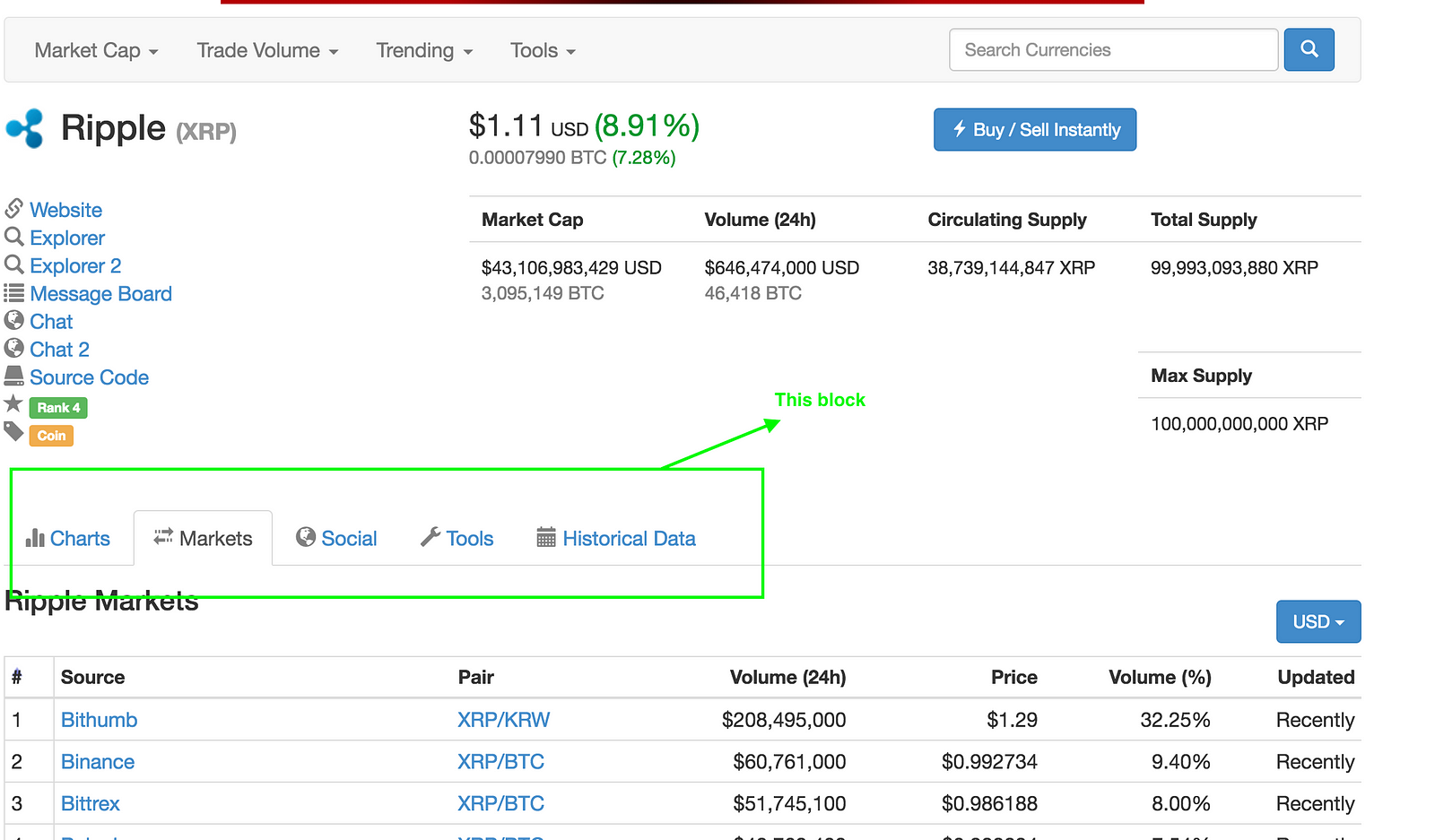 How To Make!    A Bitcoin Wallet Offline Litecoin Ultra Coin Market Cap - 