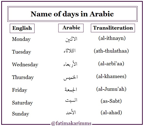 name-of-days-in-arabic-fatima-karim-medium