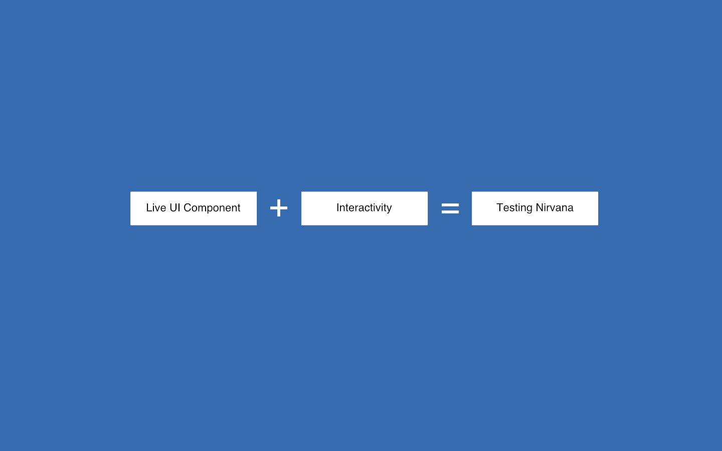 Adding interactivity to components with live data allows you to test & refine microinteractions.