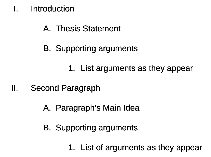 thesis writing tips