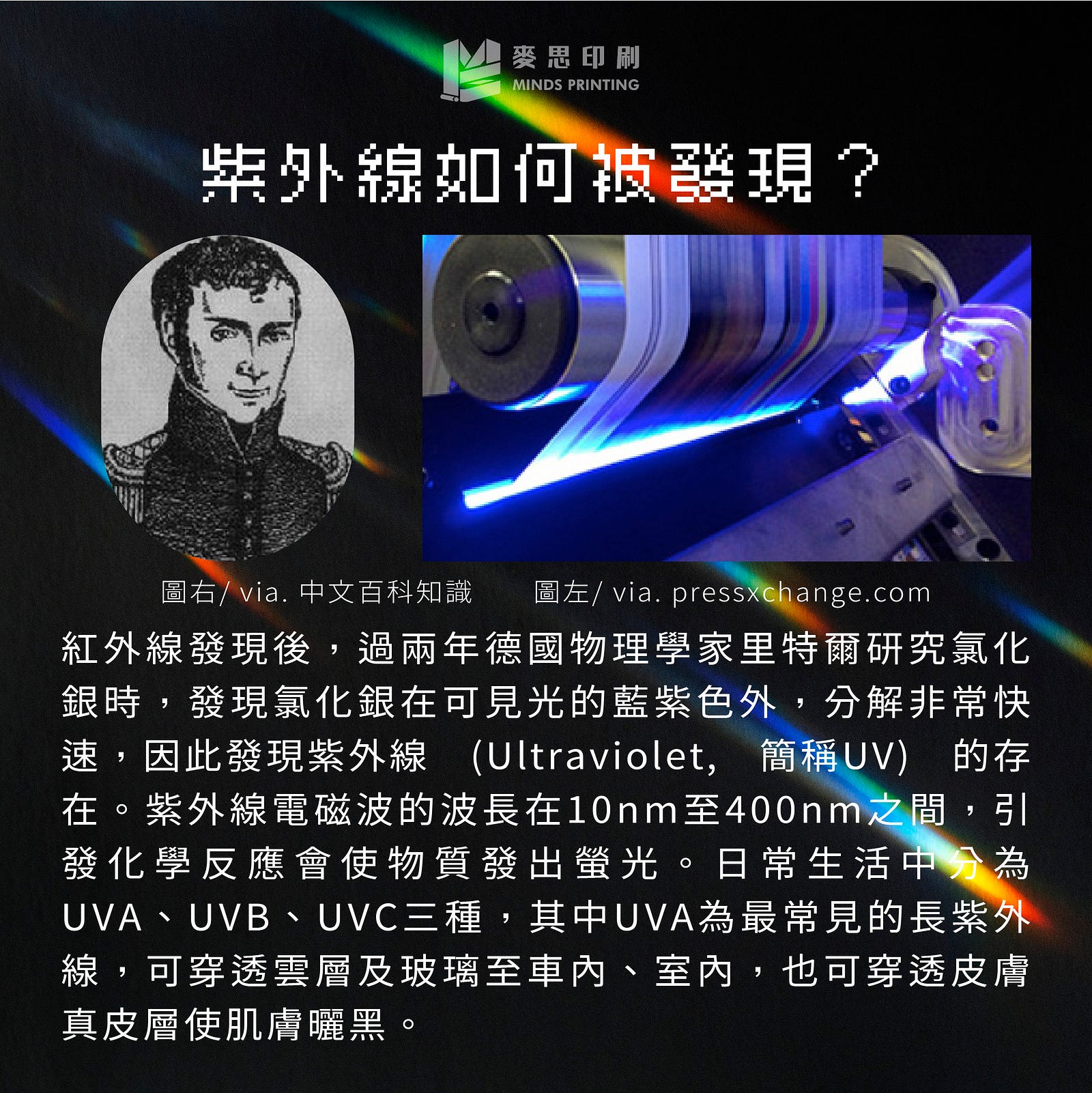 「眼睛可看見的是冰山一角！探索可見光的冷知識」－紫外線如何被發現？在印刷業能如何被應用？