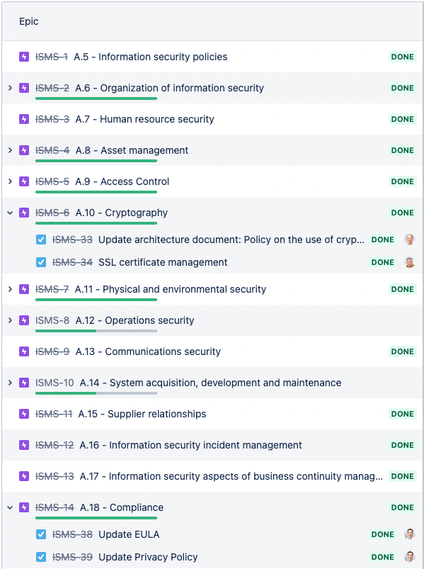JIRA board