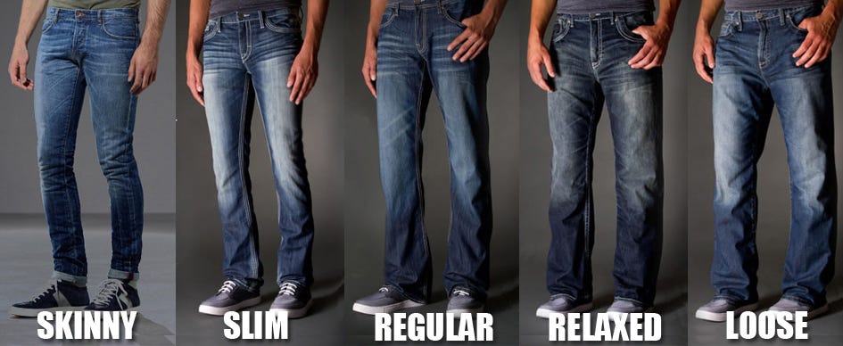 How to choose clothes that fit: jeans – Simple Style – Medium