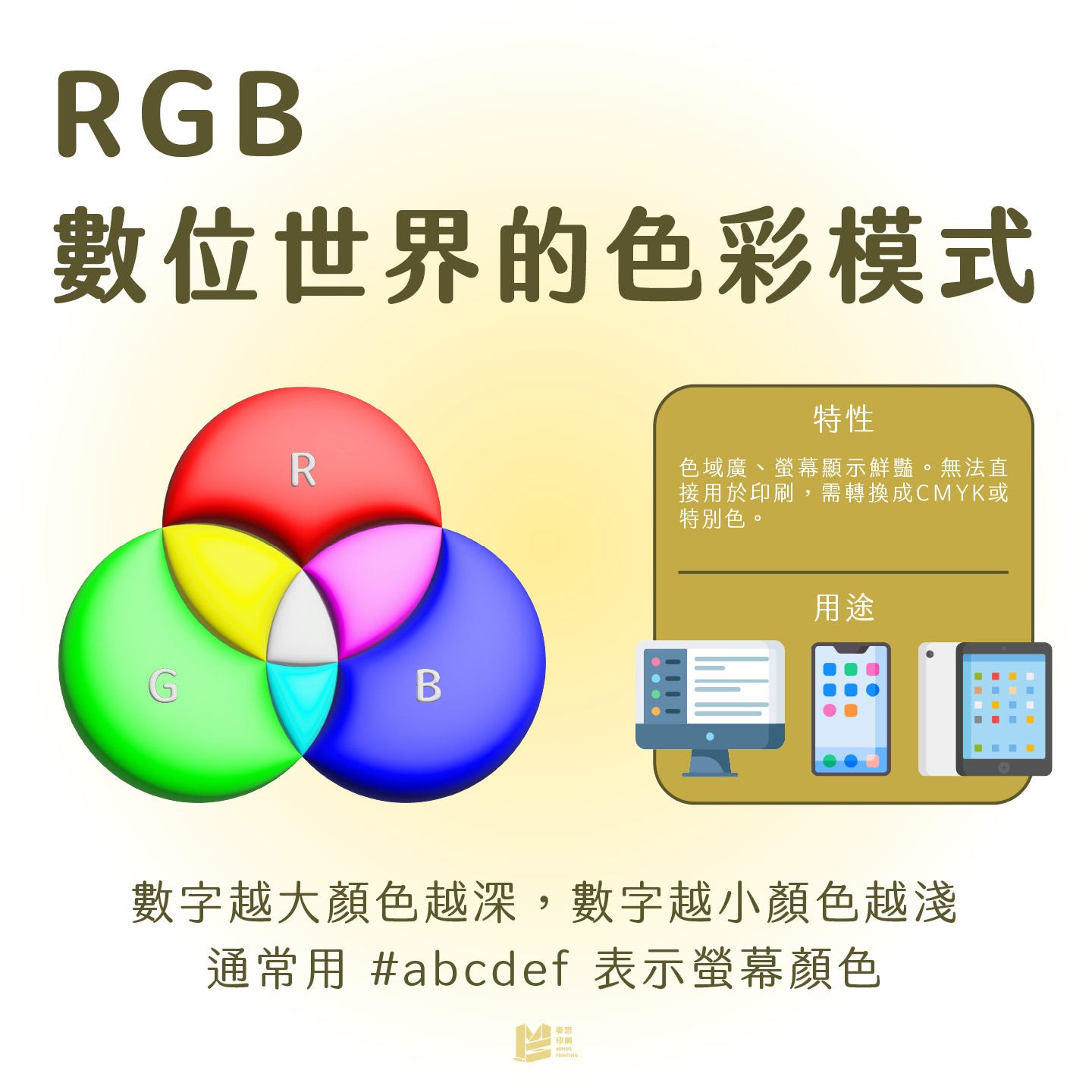 可以色色－RGB vs CMYK vs 特別色 — RGB：數位世界的色彩模式