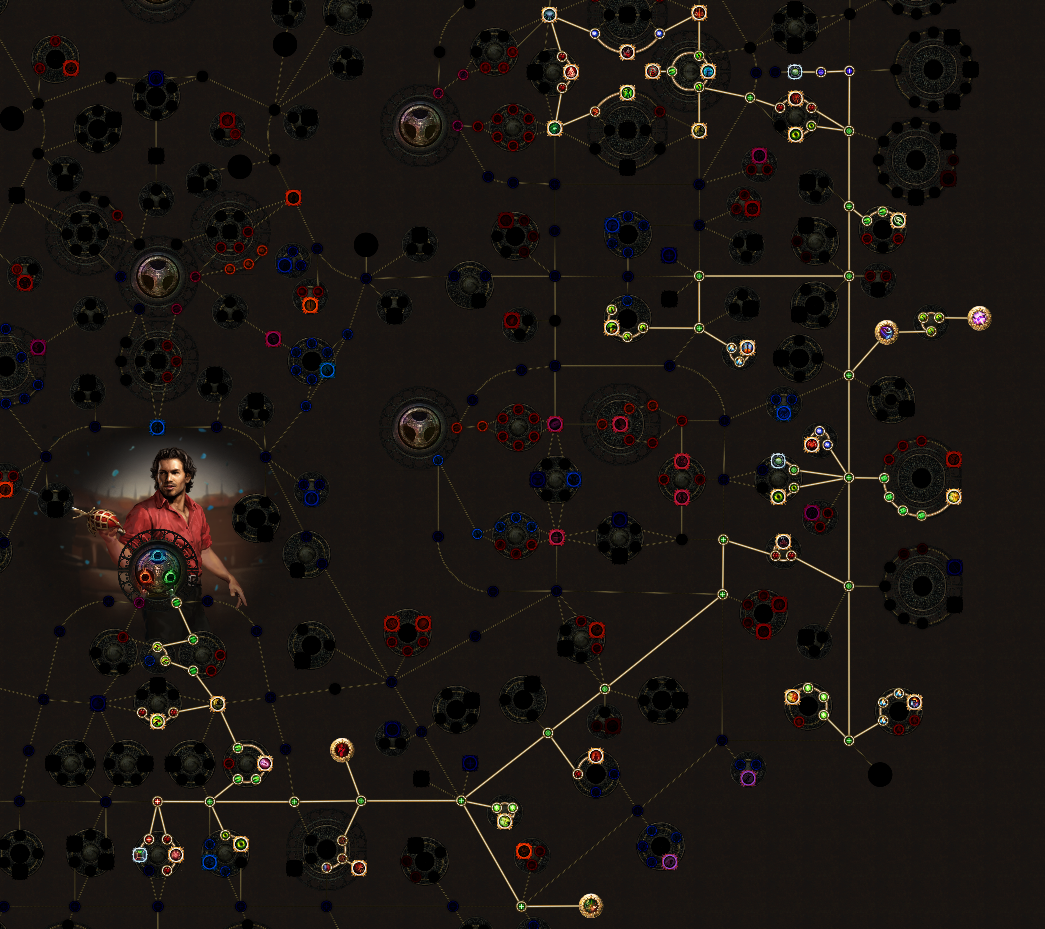 Path of Exile Lightning Arrow Slayer Build Use Bow