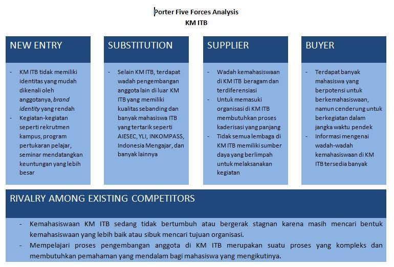 j m smuckers porter 5 forces analysis The j m smucker company pestel & environment industry analysis at just $11political the j m smucker company porter 5 forces analysis & industry analysis. j m smuckers porter 5 forces analysis The j m smucker company pestel & environment industry analysis at just $11political the j m smucker company porter 5 forces analysis & industry analysis.