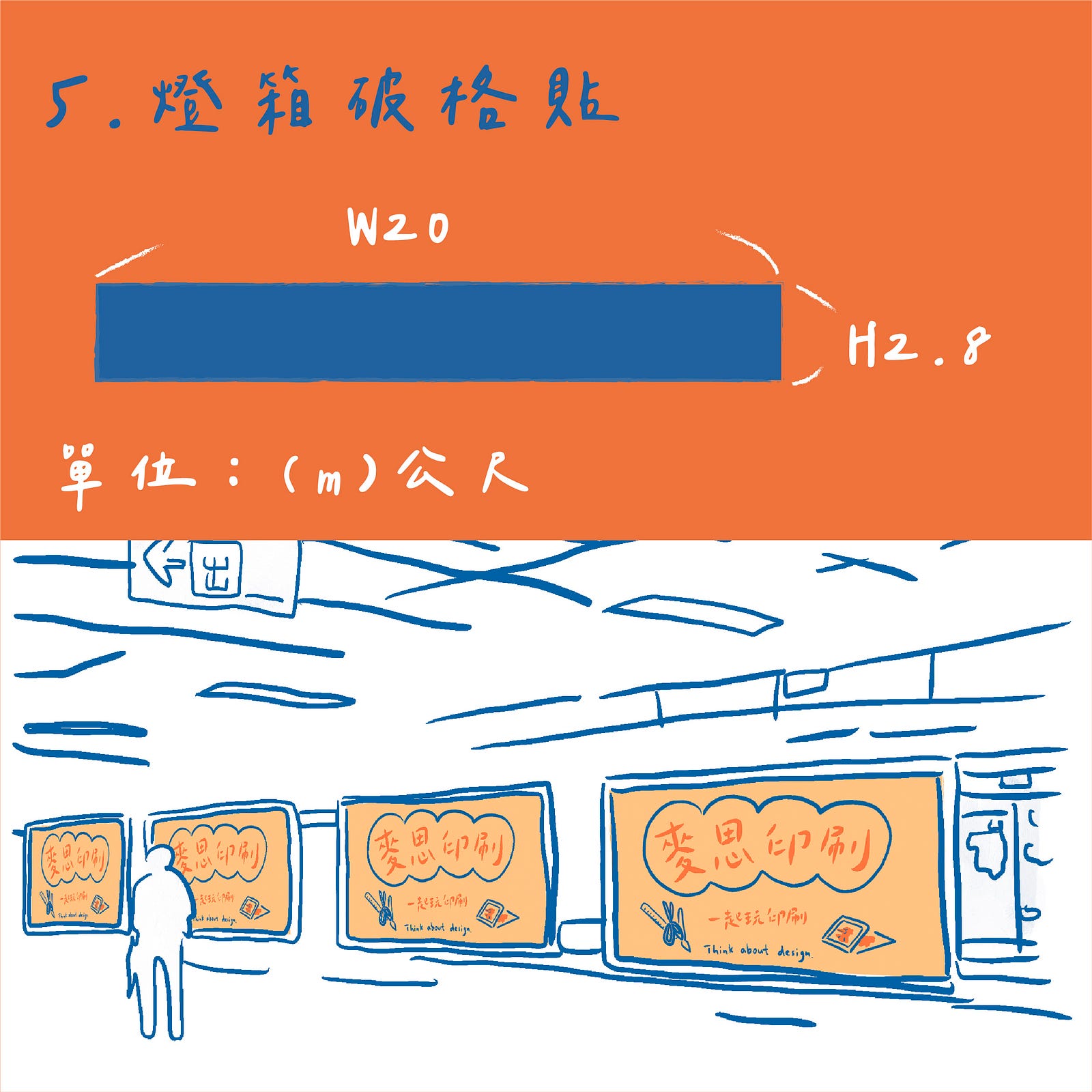 捷運車廂廣告