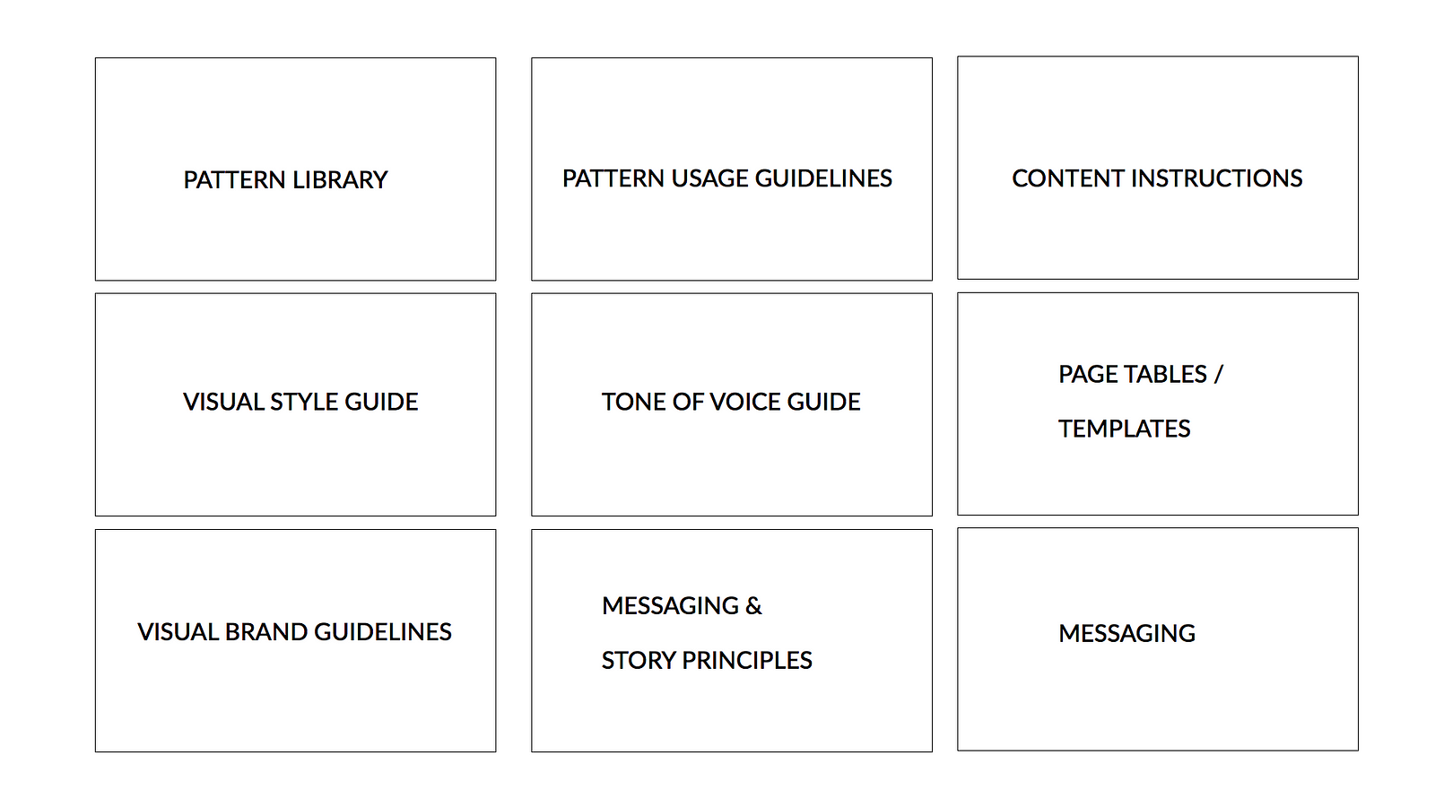 Patterns in language and language in patterns. Clear(left) Thinking