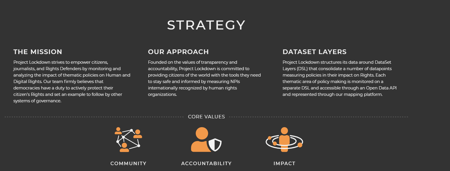 Slide titled "Strategy" with three subheadings: The Mission, Our Approach, Dataset Layers. Three icons under the subheading "Core Values": Community, Accountability, Impact.