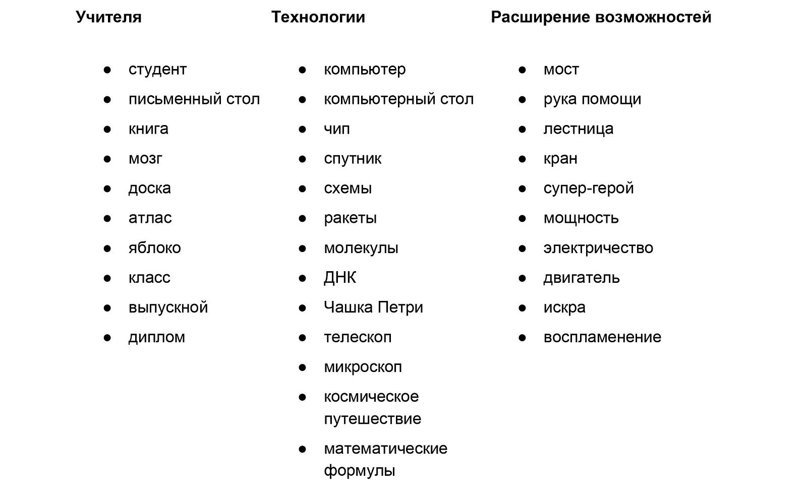 Генератор странных предложений