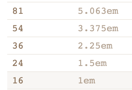 1*ouzoEihzDsYRfAlpvWc9dg.png