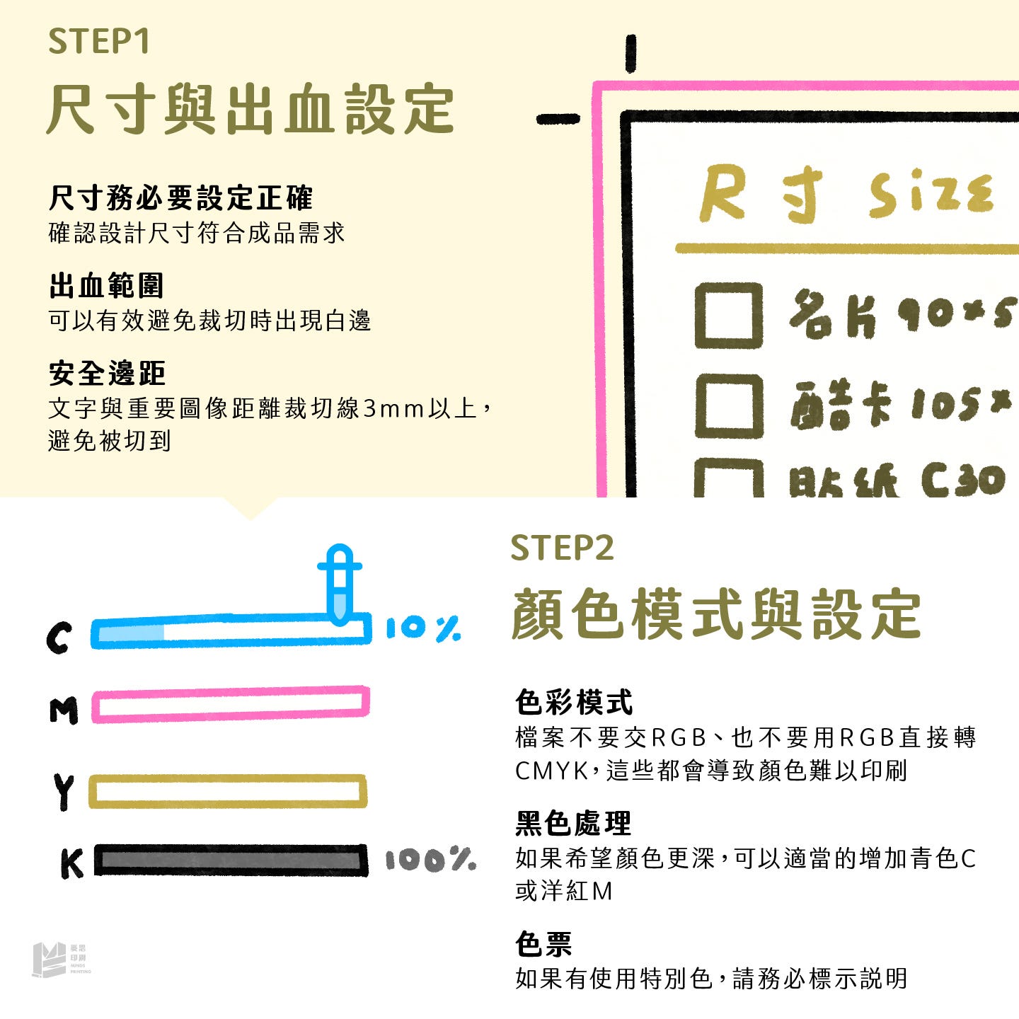 設計師必看！檔案發印前確認清單 — 尺寸與出血設定&顏色模式與設定