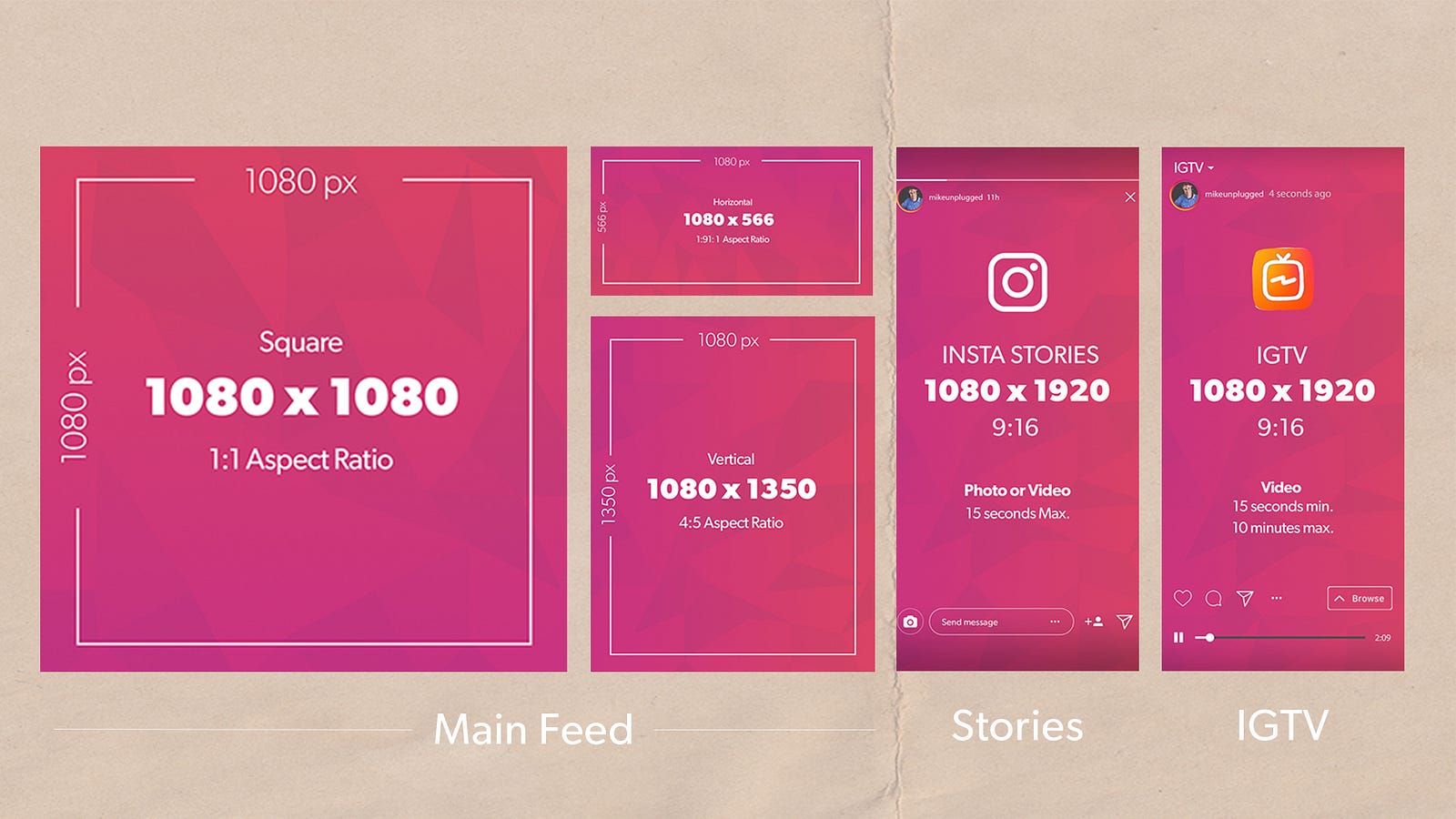 253: Instagram Sizing Cheatsheet – Michael Murphy – Medium