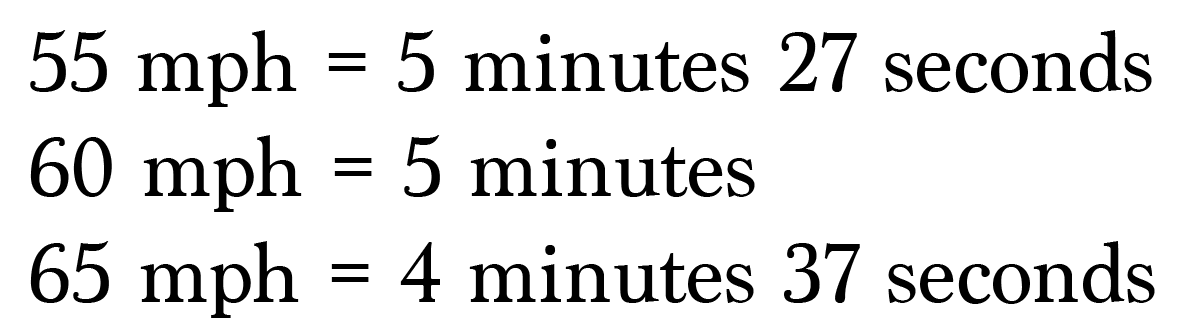 Intro To Distance Rate Time Problems Math Hacks Medium intro-to-distance-rate-time-problems-math-hacks-medium