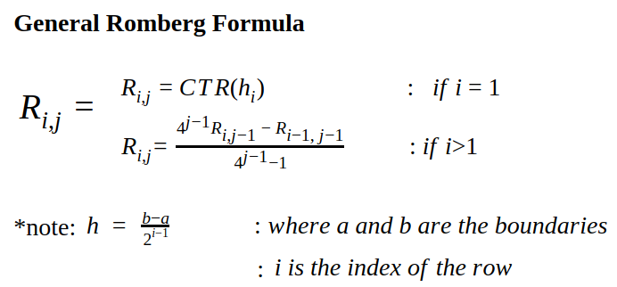 Numerical Integration: Romberg Integration – Towards Data Science