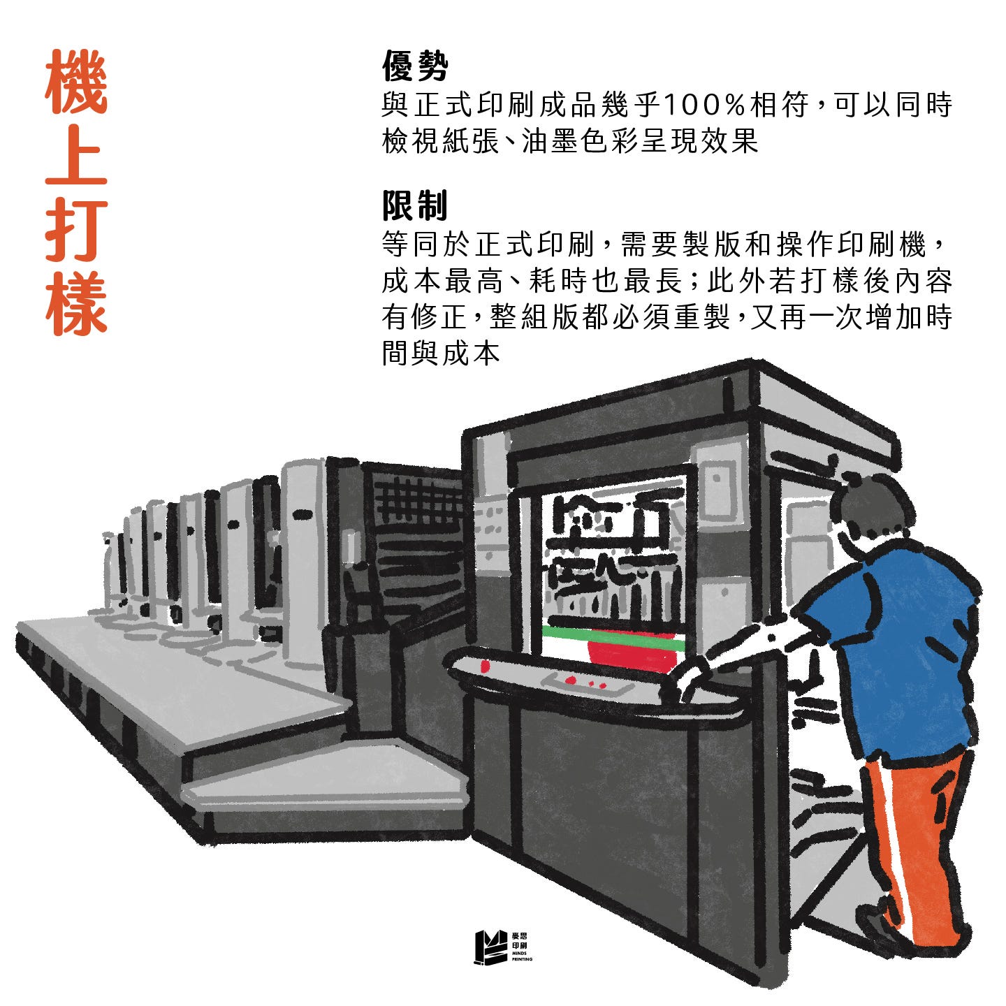 預防勝於治療的最佳典範－印刷常見三種打樣方式 機上打樣
