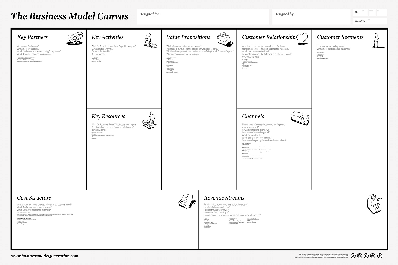 five-reasons-why-the-business-model-canvas-is-not-too-simplistic