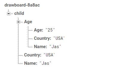 Firebase The Dynamic Database Androidpub