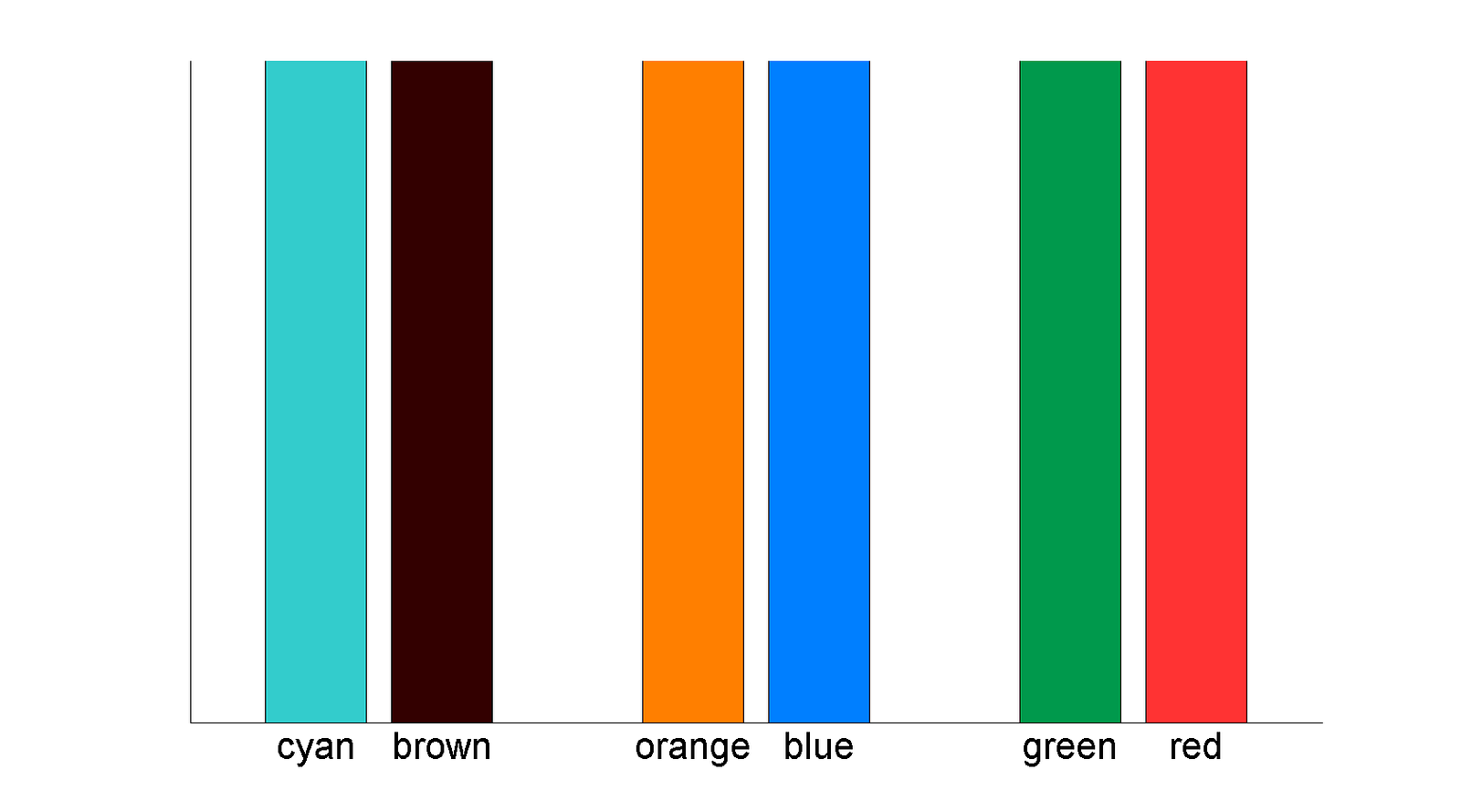 matlab-colors-l-bottemanne-medium