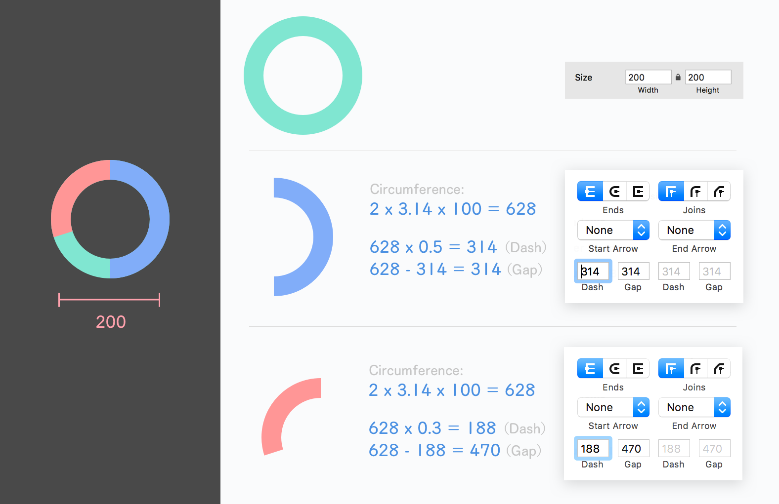 Clever Making Donut Chart On Sketch – Design Sketch – Medium