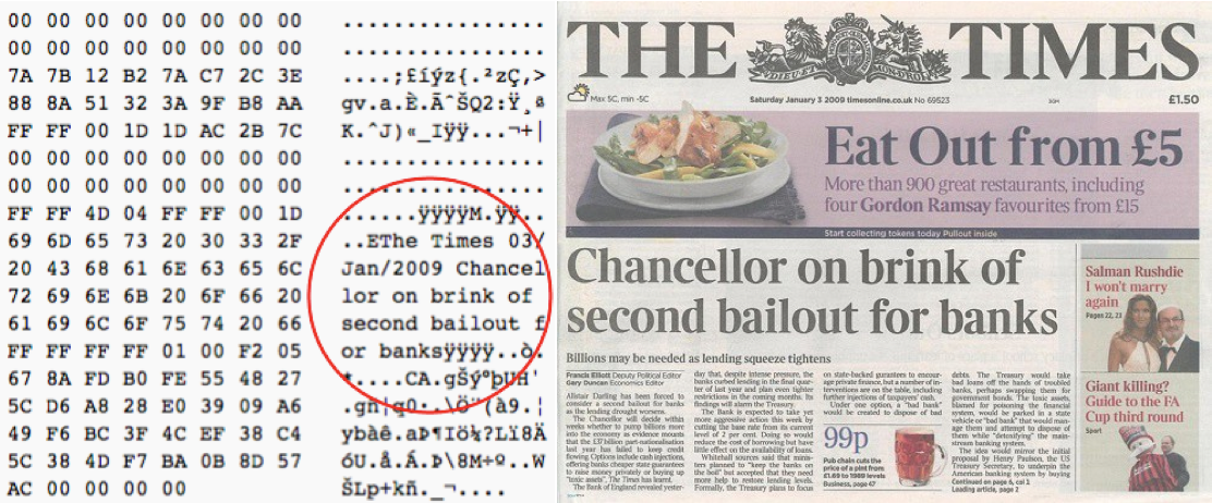 El primer bloque del Blockchain de Bitcoin tiene escrito el tÃ­tulo del diario The Times.