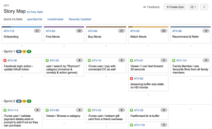 Easy Agile User Story Maps in ACTION – Easy Agile