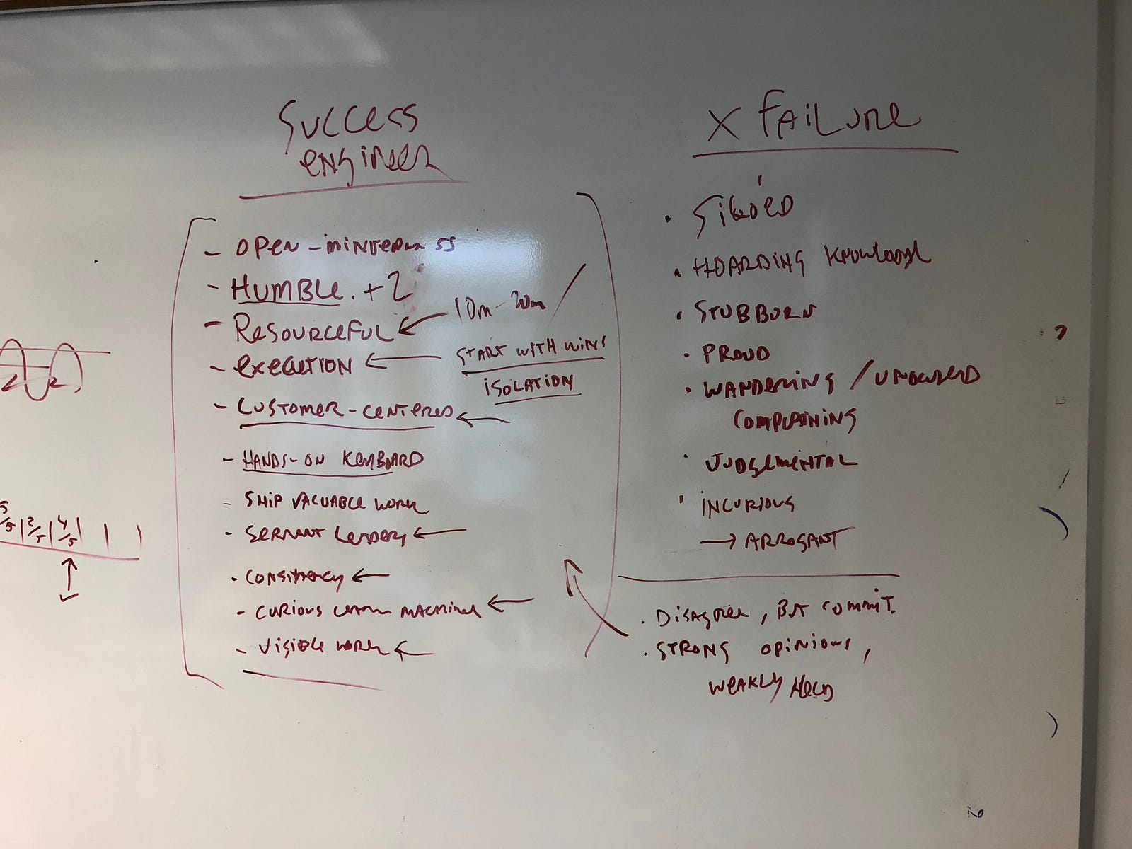 software engineer success and failure paths