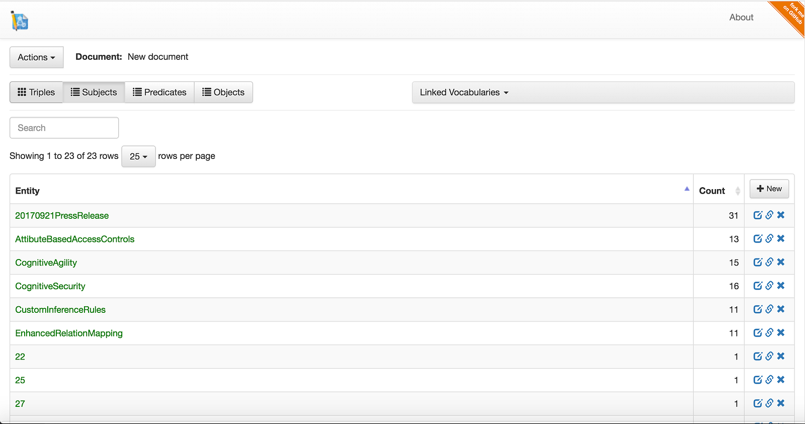OpenLink Structured Data Editor (OSDE) – OpenLink Software Blog – Medium