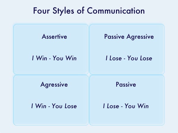 How to be More Assertive – Andrea Ayres – Medium