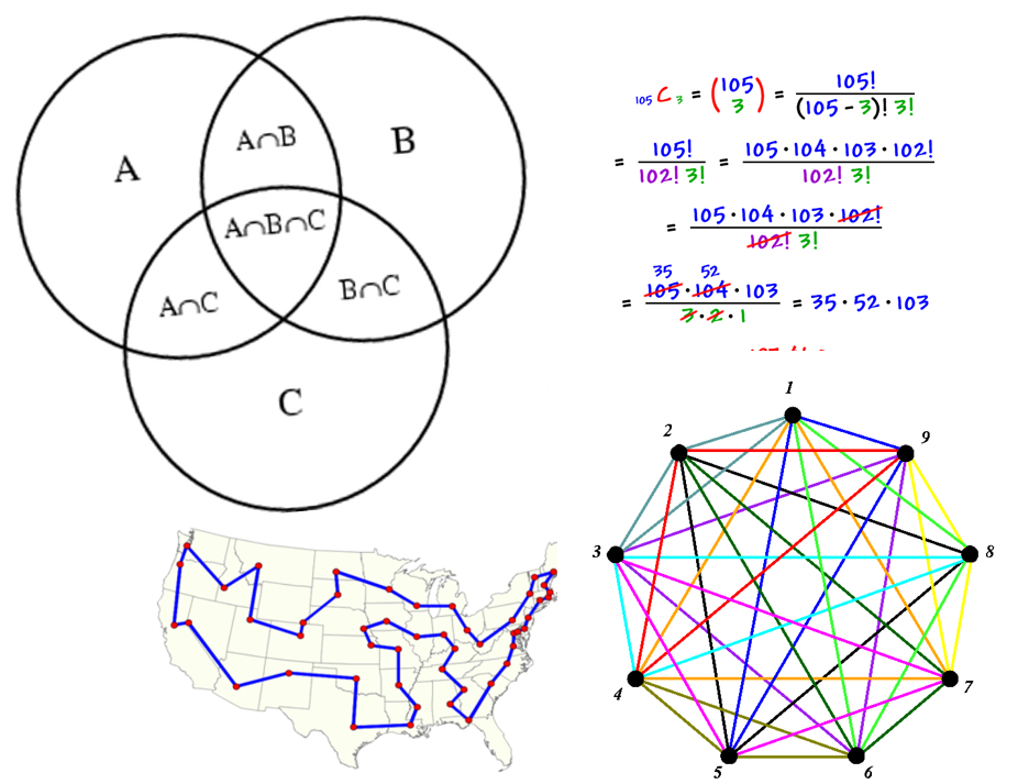 essential-math-for-data-science-featured-stories-medium