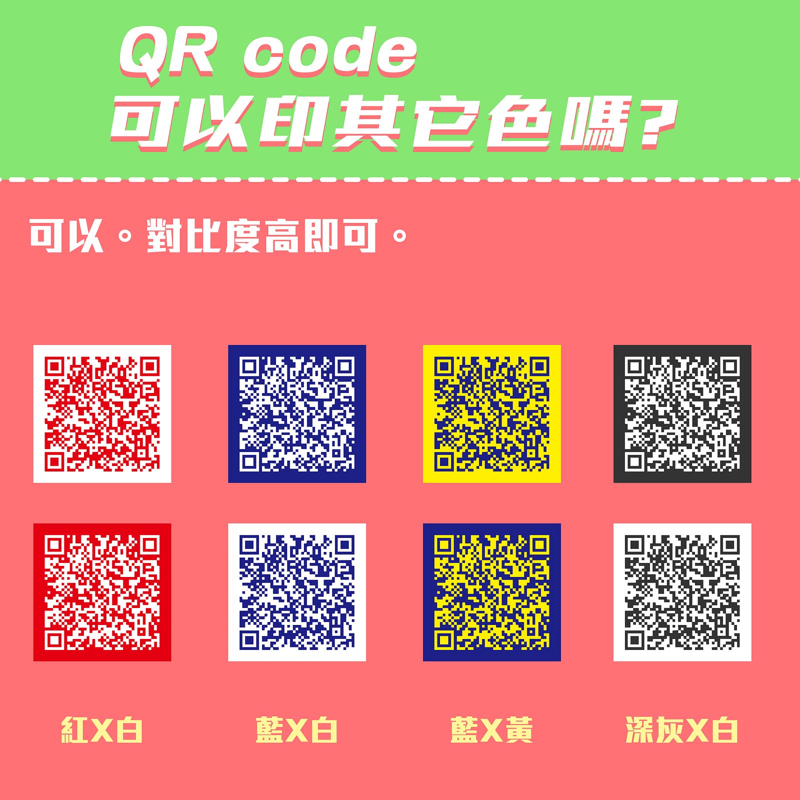 QRcode