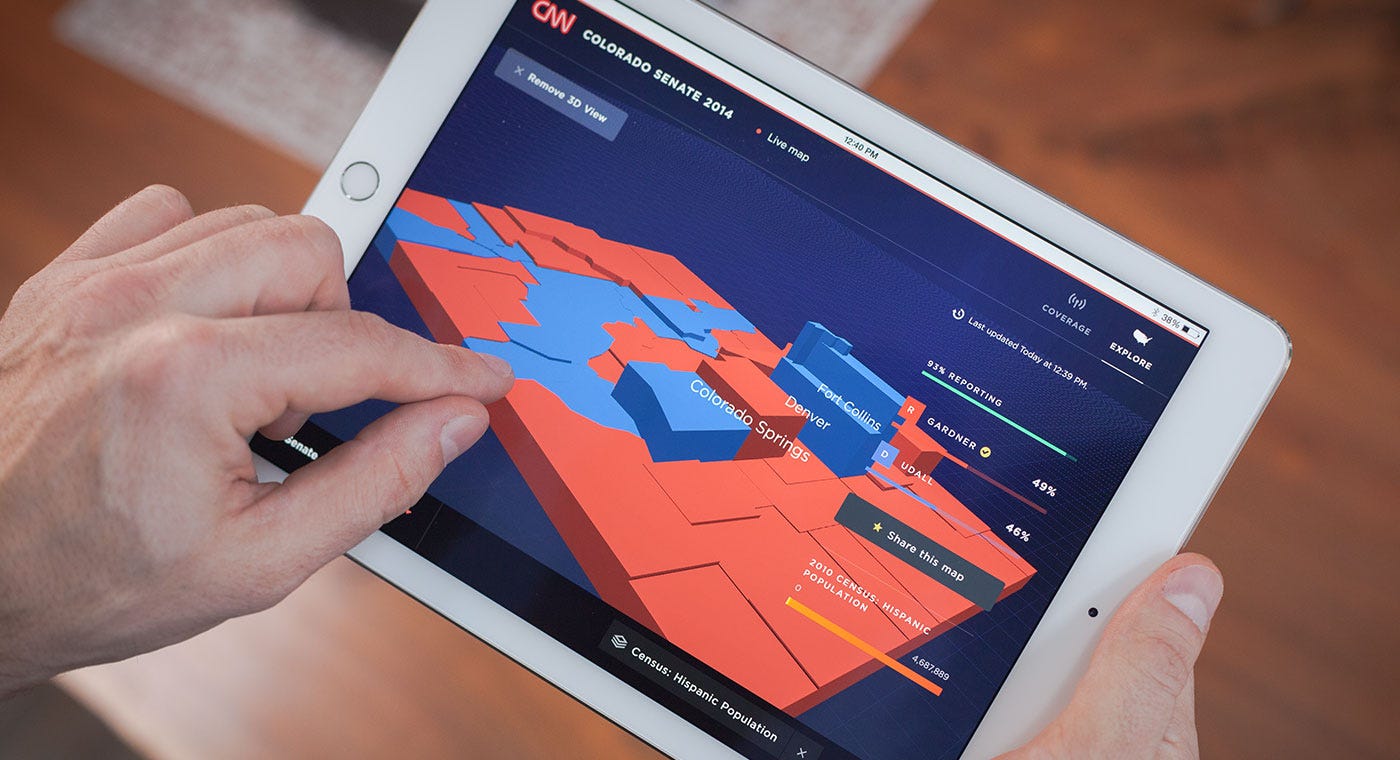 Designing Data-Driven Interfaces