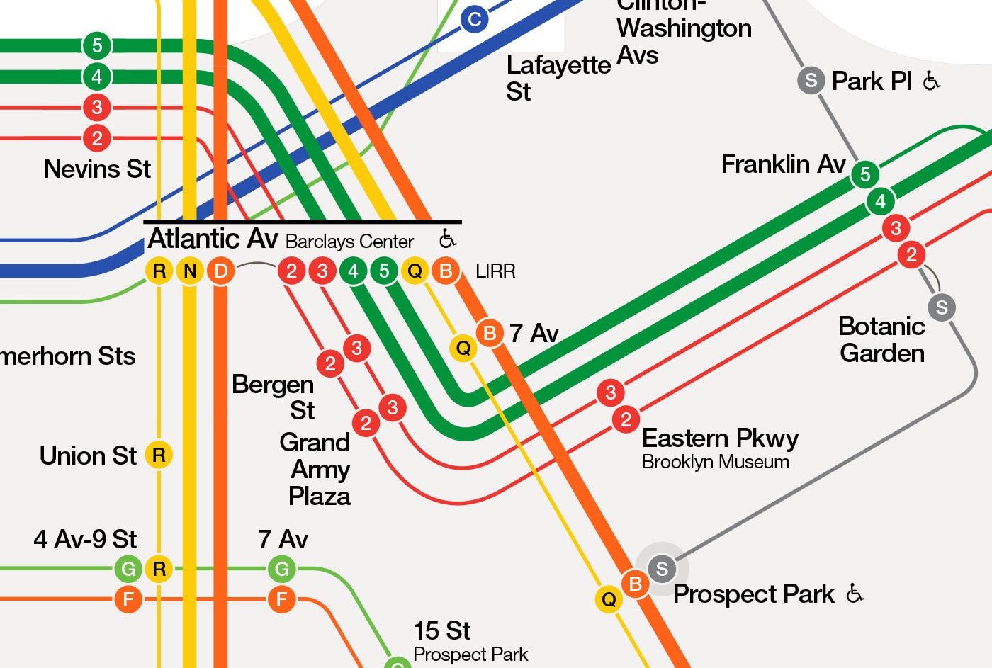 The New York City Subway Map Redesigned – Tommi Moilanen – Medium