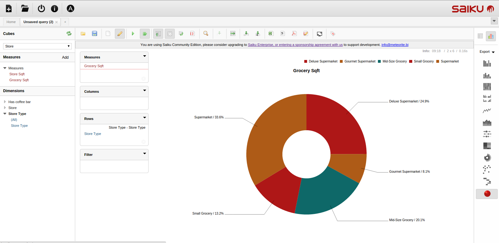 Microsoft analysis services что это за программа