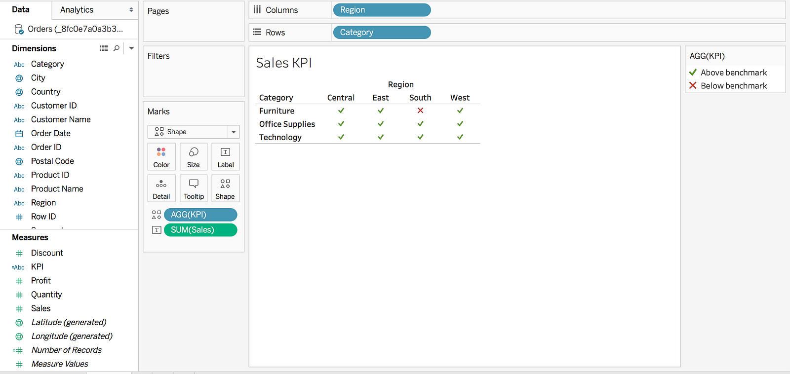 creating-kpi-s-using-tableau-madhav-ayyagari-medium