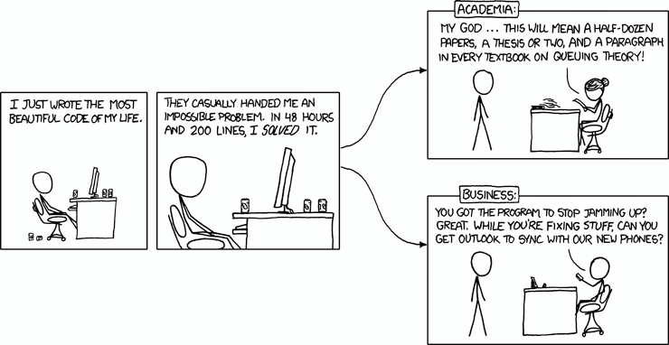 Coding Explained in 25 Profound Comics – freeCodeCamp.org