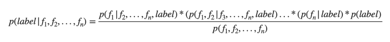  posetrior probability for multiple features 2