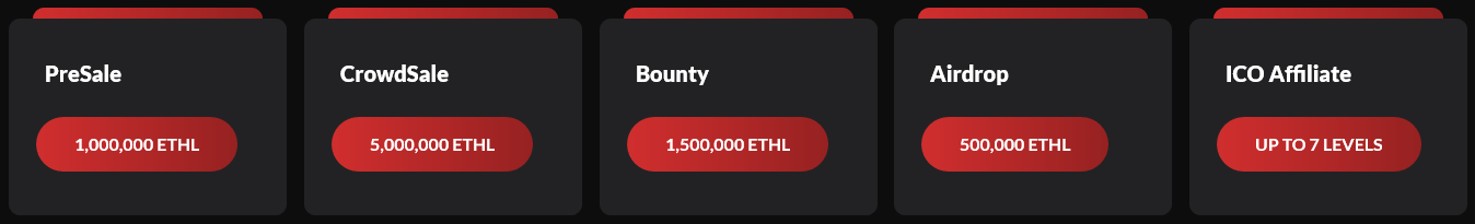 Hasil gambar untuk ethereum limited bounty